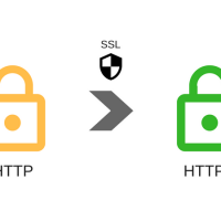 انتقال به HTTPS در لاراول